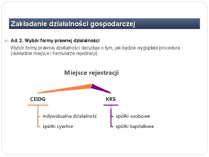 Zakładanie działalności gospodarczej Ad. 2. Wybór formy prawnej działalności decyduje o tym, jak będzie