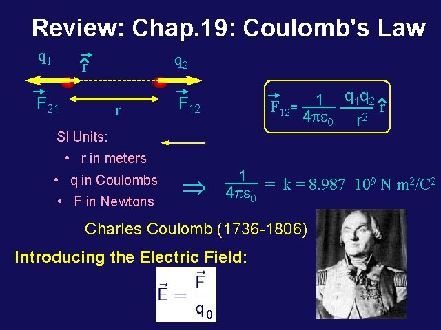 Review: Chap. 19: Coulomb's Law q 1 q 2 r F 21 r F