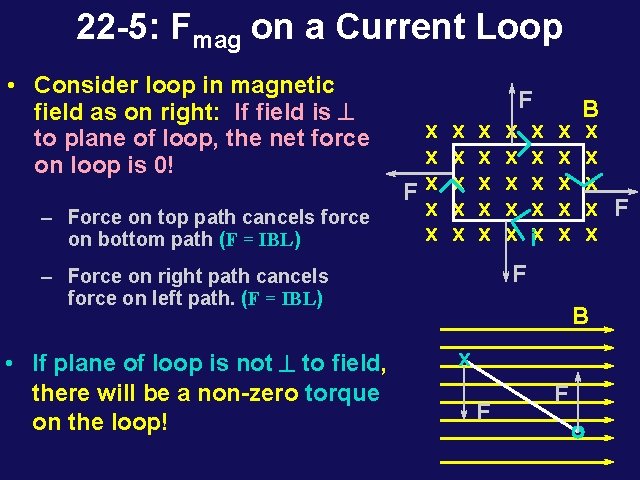 22 -5: Fmag on a Current Loop • Consider loop in magnetic field as