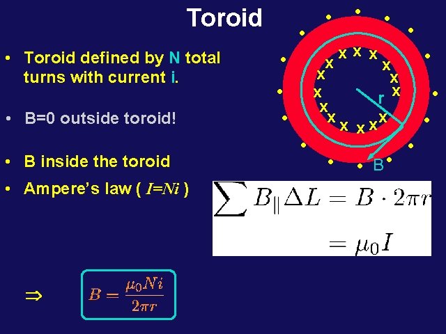 Toroid • Toroid defined by N total turns with current i. • B=0 outside