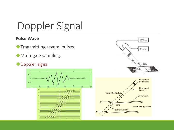 Doppler Signal Pulse Wave u. Transmitting several pulses. u. Multi-gate sampling. u. Doppler signal