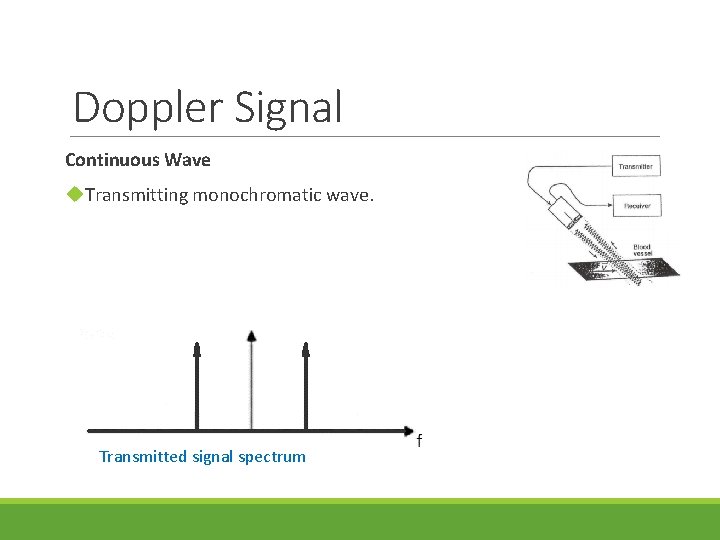 Doppler Signal Continuous Wave u. Transmitting monochromatic wave. Transmitted signal spectrum 