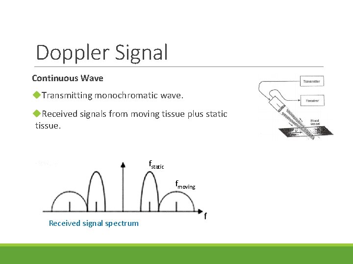 Doppler Signal Continuous Wave u. Transmitting monochromatic wave. u. Received signals from moving tissue