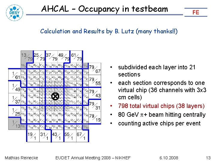 AHCAL – Occupancy in testbeam Calculation and Results by B. Lutz (many thanks!!) •