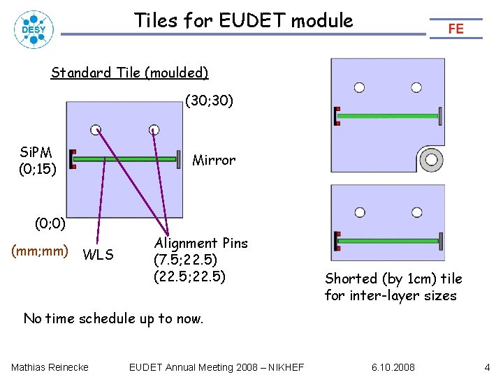 Tiles for EUDET module Standard Tile (moulded) (30; 30) Si. PM (0; 15) Mirror