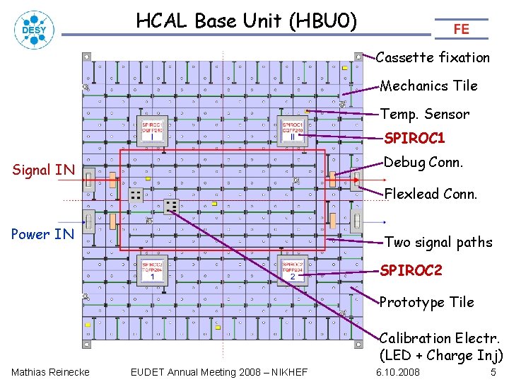 HCAL Base Unit (HBU 0) Cassette fixation Mechanics Tile Temp. Sensor SPIROC 1 Debug