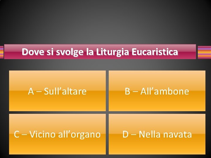 Dove si svolge la Liturgia Eucaristica A – Sull’altare B – All’ambone C –