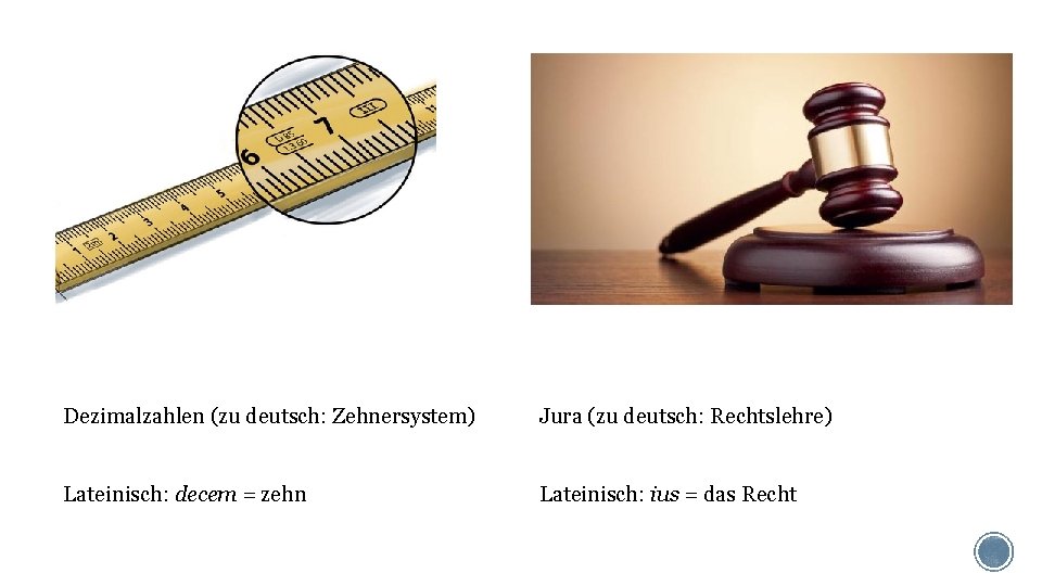 Dezimalzahlen (zu deutsch: Zehnersystem) Jura (zu deutsch: Rechtslehre) Lateinisch: decem = zehn Lateinisch: ius