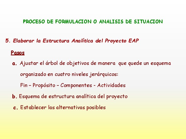 PROCESO DE FORMULACION O ANALISIS DE SITUACION 5. Elaborar la Estructura Analítica del Proyecto