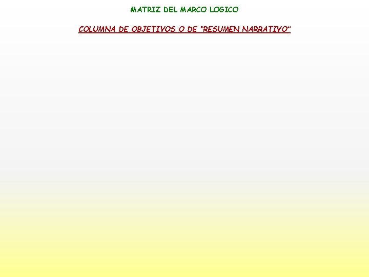 MATRIZ DEL MARCO LOGICO COLUMNA DE OBJETIVOS O DE “RESUMEN NARRATIVO” 