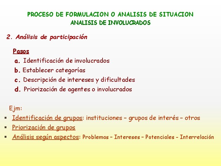 PROCESO DE FORMULACION O ANALISIS DE SITUACION ANALISIS DE INVOLUCRADOS 2. Análisis de participación