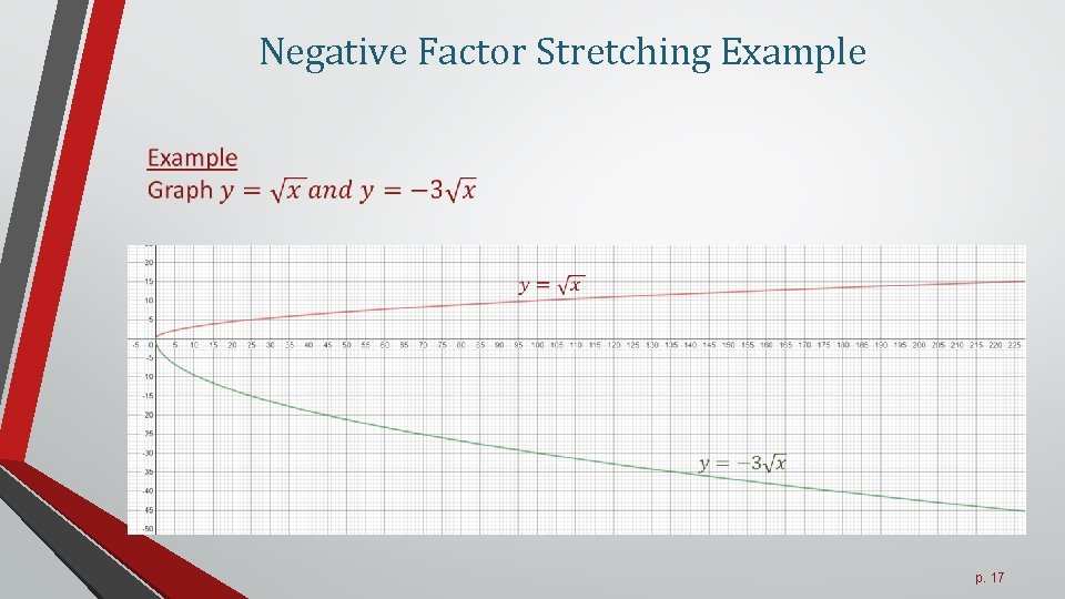 Negative Factor Stretching Example p. 17 