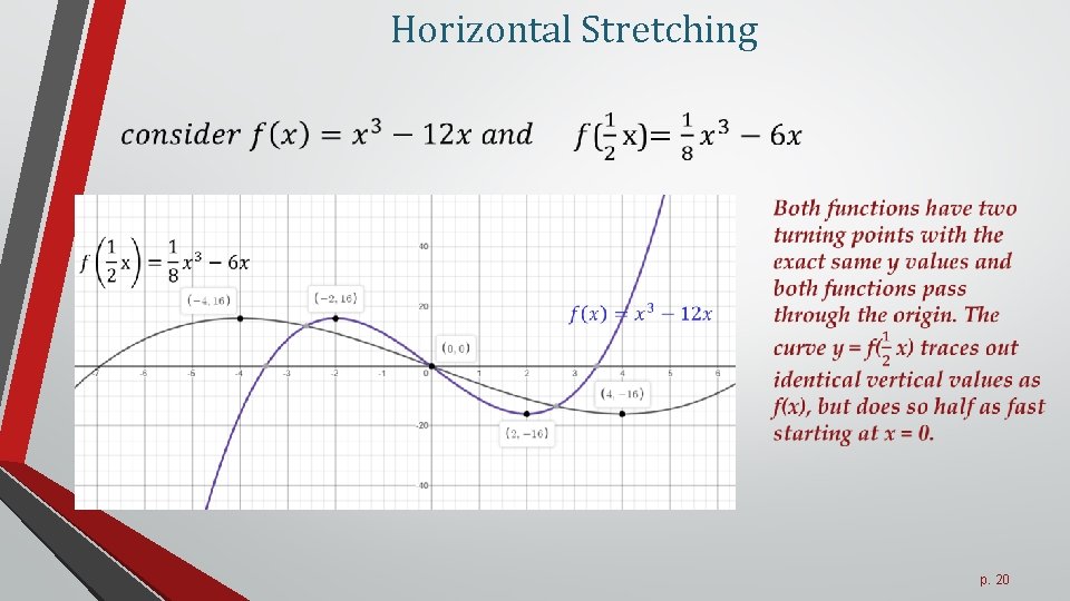 Horizontal Stretching p. 20 