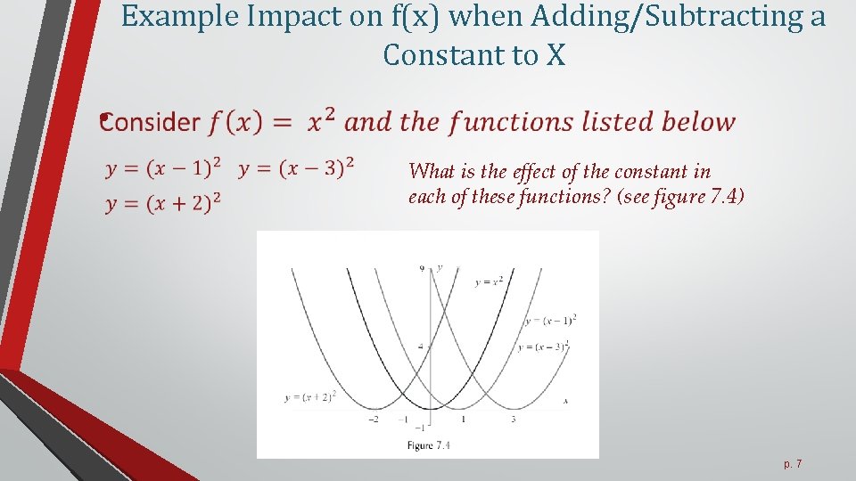 Example Impact on f(x) when Adding/Subtracting a Constant to X • What is the