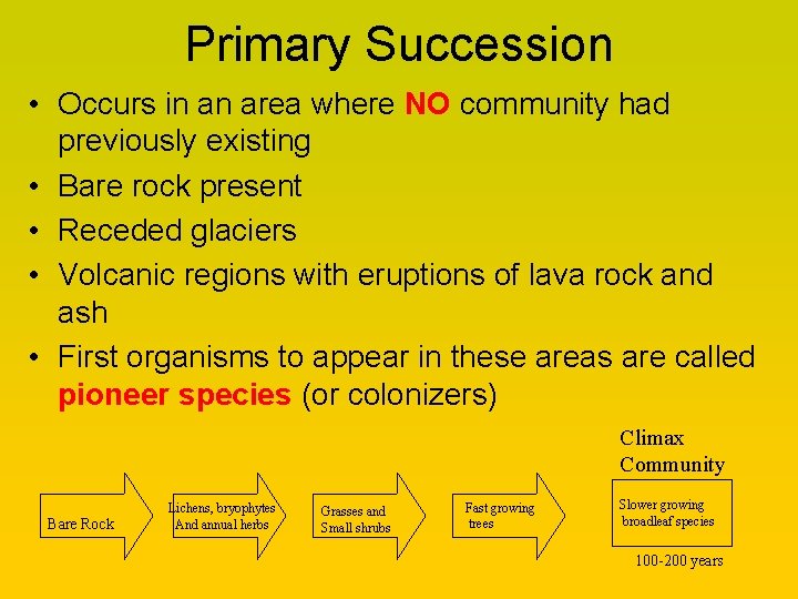 Primary Succession • Occurs in an area where NO community had previously existing •