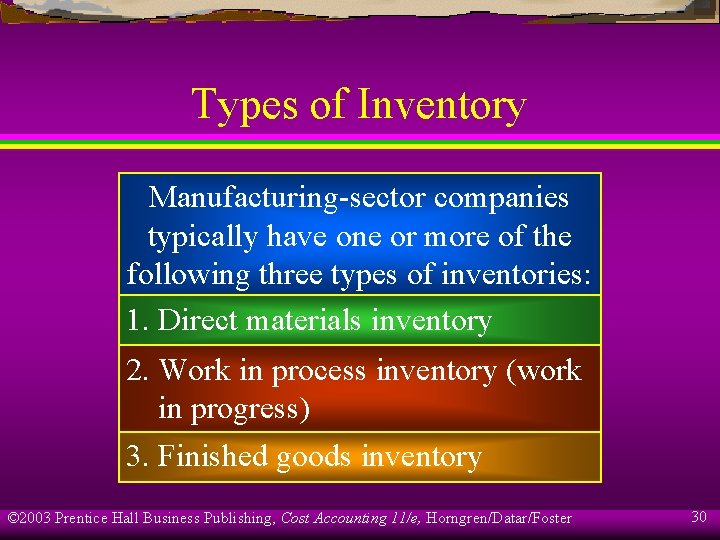Types of Inventory Manufacturing-sector companies typically have one or more of the following three