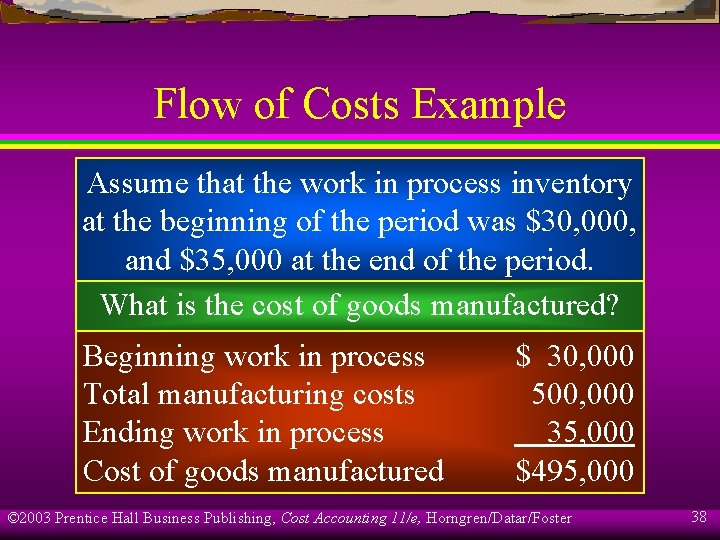 Flow of Costs Example Assume that the work in process inventory at the beginning