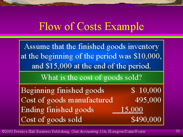 Flow of Costs Example Assume that the finished goods inventory at the beginning of