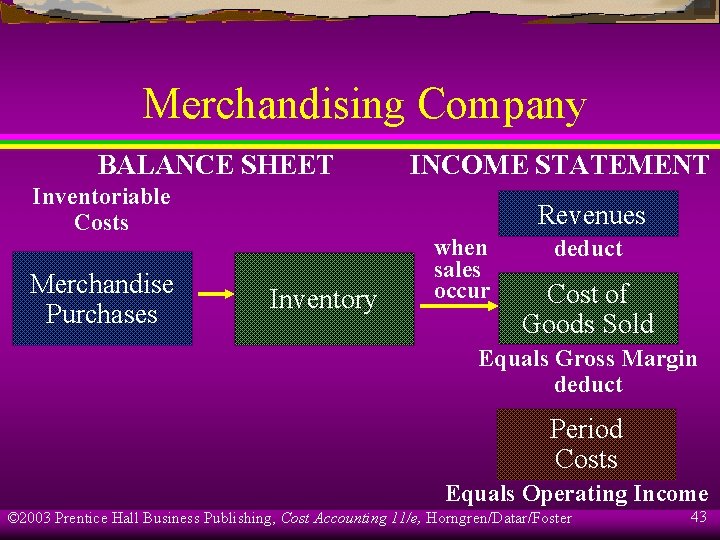 Merchandising Company BALANCE SHEET Inventoriable Costs Merchandise Purchases INCOME STATEMENT Revenues Inventory when sales