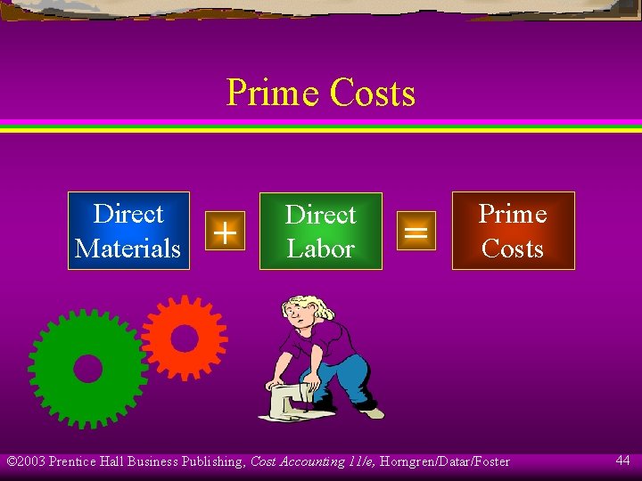 Prime Costs Direct Materials + Direct Labor = Prime Costs © 2003 Prentice Hall