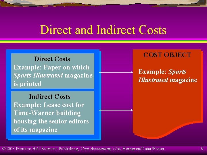 Direct and Indirect Costs Direct Costs Example: Paper on which Sports Illustrated magazine is