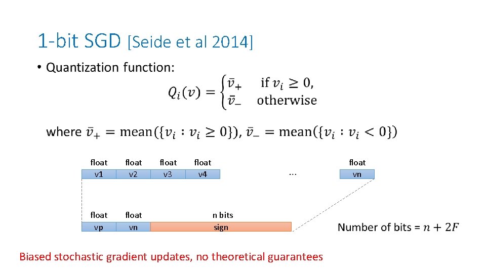 1 -bit SGD [Seide et al 2014] • float v 1 float v 2