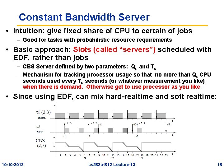 Constant Bandwidth Server • Intuition: give fixed share of CPU to certain of jobs