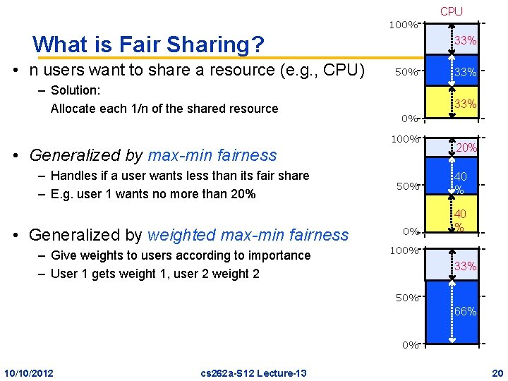 CPU 100% What is Fair Sharing? • n users want to share a resource