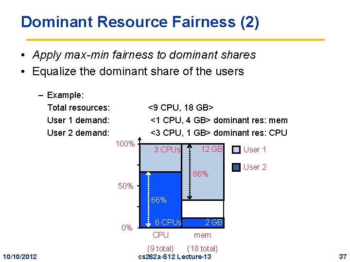 Dominant Resource Fairness (2) • Apply max-min fairness to dominant shares • Equalize the