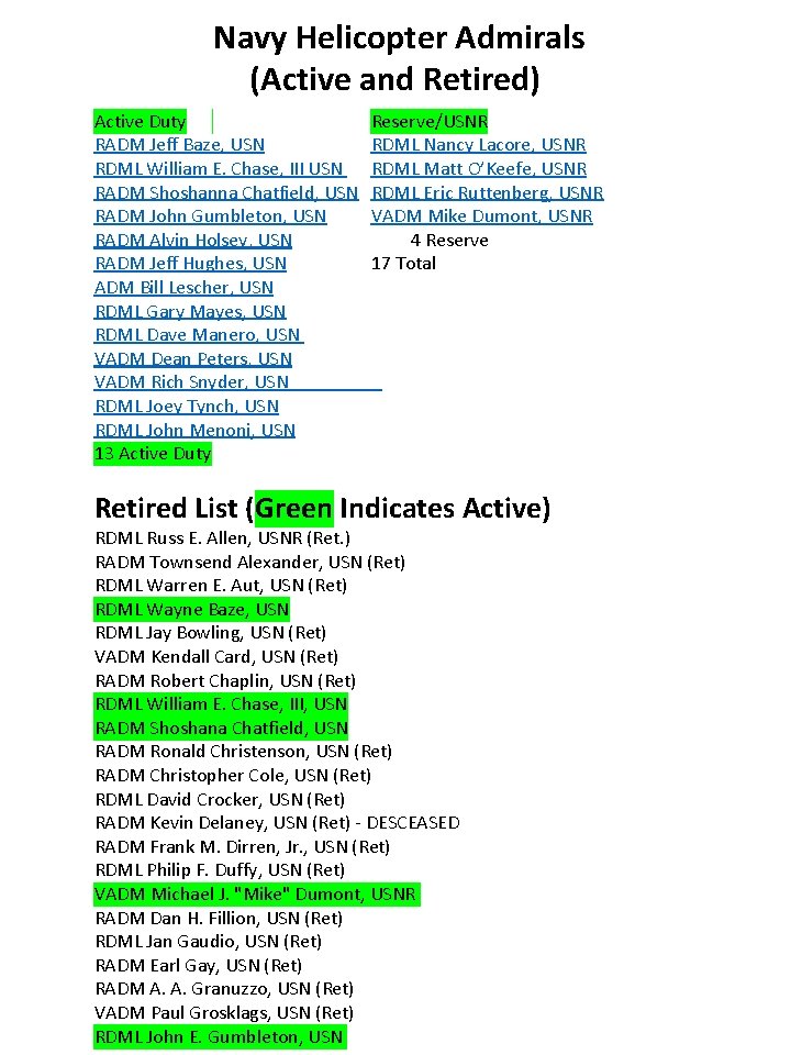 Navy Helicopter Admirals (Active and Retired) Active Duty RADM Jeff Baze, USN RDML William