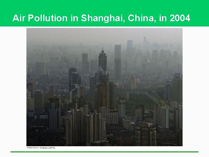 Air Pollution in Shanghai, China, in 2004 