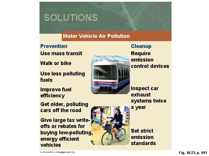 SOLUTIONS Motor Vehicle Air Pollution Prevention Use mass transit Walk or bike Cleanup Require