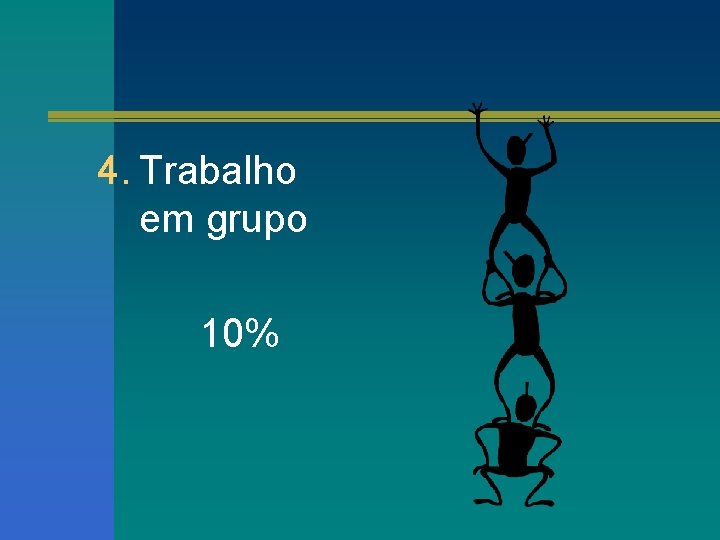 4. Trabalho em grupo 10% 