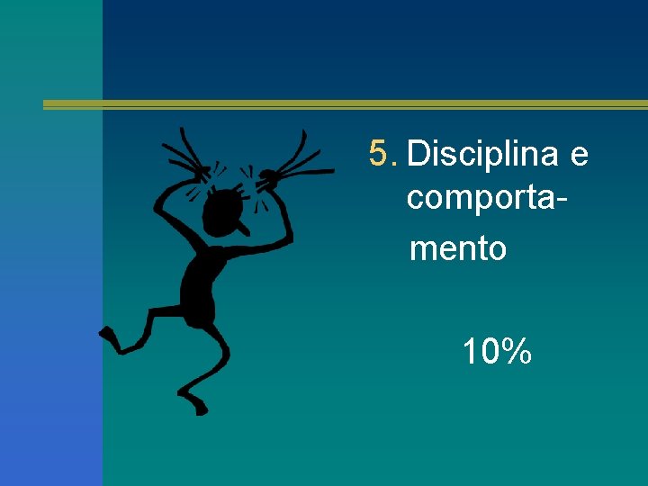 5. Disciplina e comportamento 10% 