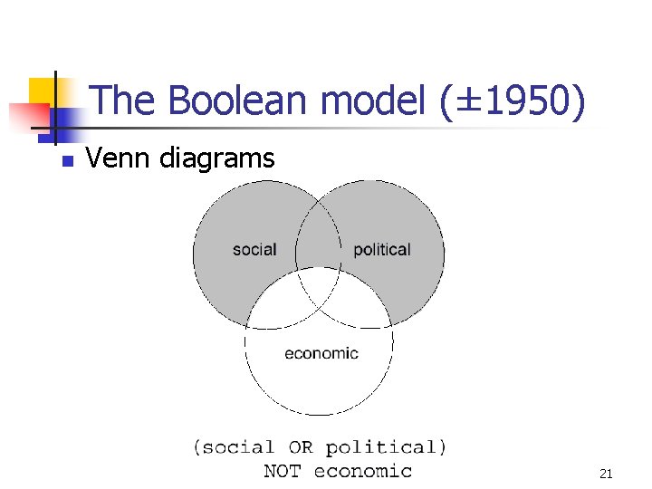 The Boolean model (± 1950) n Venn diagrams 21 