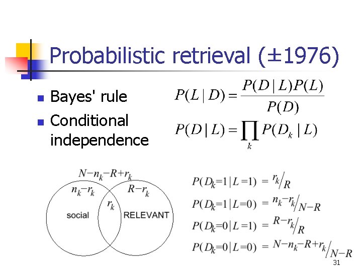 Probabilistic retrieval (± 1976) n n Bayes' rule Conditional independence 31 