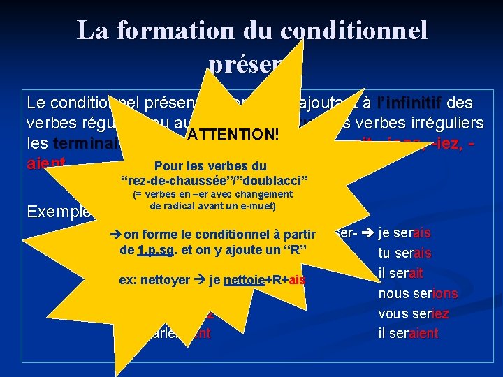 La formation du conditionnel présent Le conditionnel présent se forme en ajoutant à l’infinitif La formation du conditionnel présent Le conditionnel présent se forme en ajoutant à l’infinitif