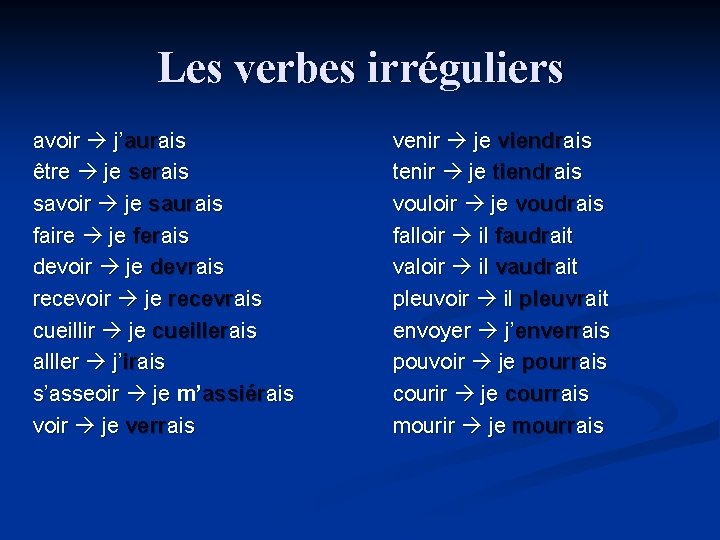 Les verbes irréguliers avoir j’aurais être je serais savoir je saurais faire je ferais Les verbes irréguliers avoir j’aurais être je serais savoir je saurais faire je ferais