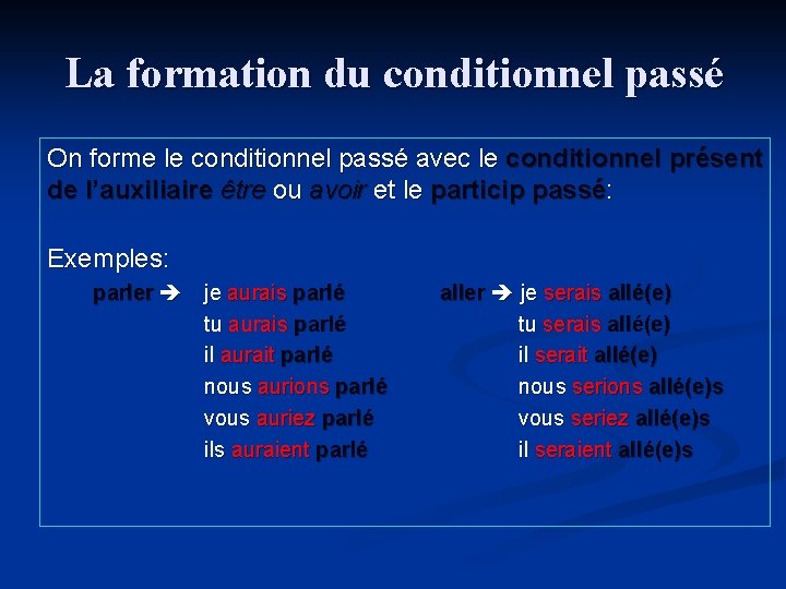 La formation du conditionnel passé On forme le conditionnel passé avec le conditionnel présent La formation du conditionnel passé On forme le conditionnel passé avec le conditionnel présent
