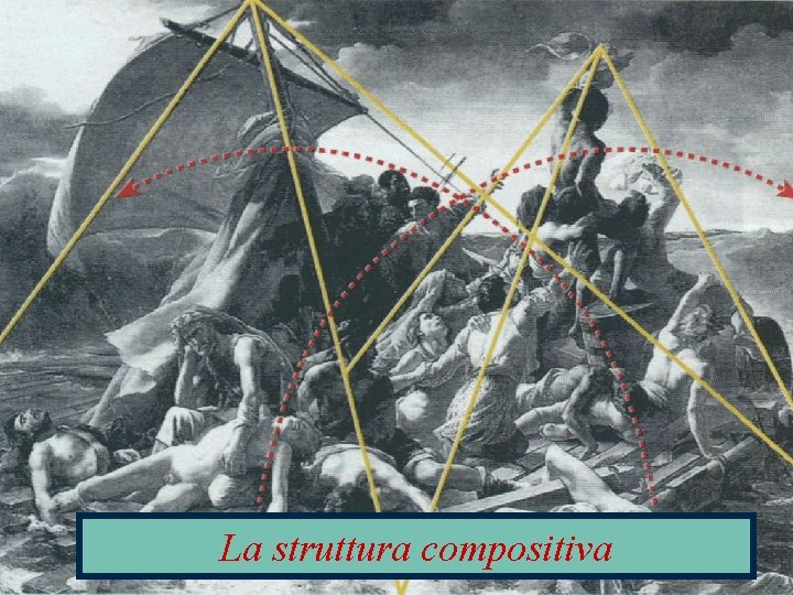 La struttura compositiva 