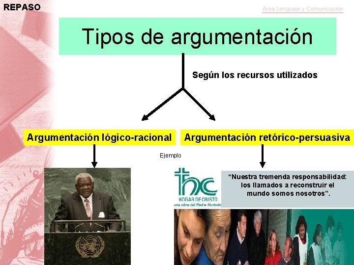 REPASO Tipos de argumentación Según los recursos utilizados Argumentación lógico-racional Argumentación retórico-persuasiva Ejemplo “Nuestra