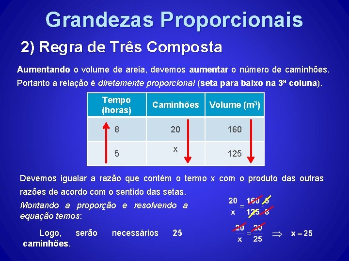 Grandezas Proporcionais 2) Regra de Três Composta Aumentando o volume de areia, devemos aumentar