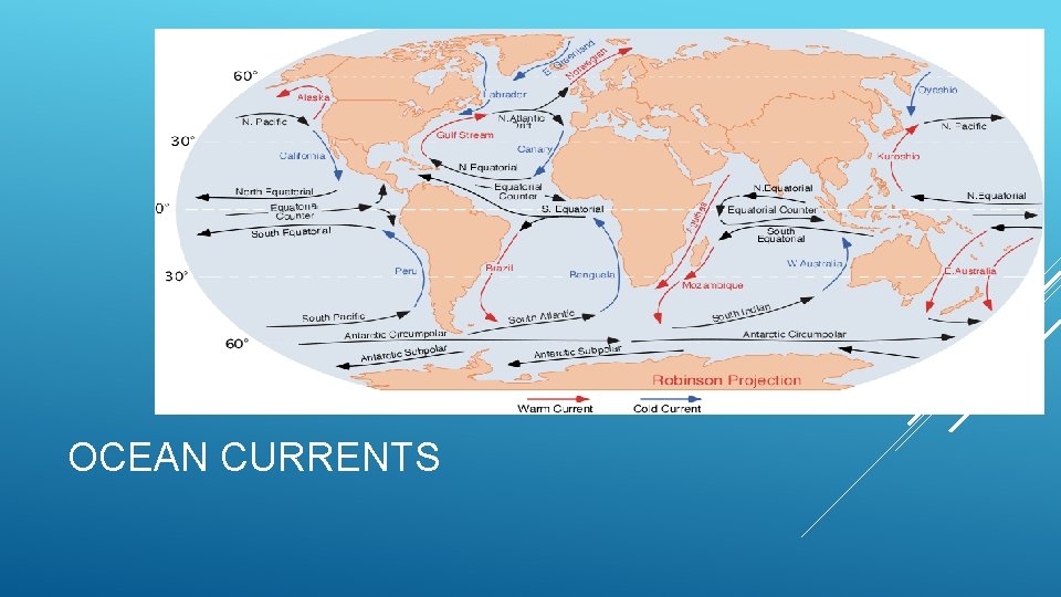 OCEAN CURRENTS 