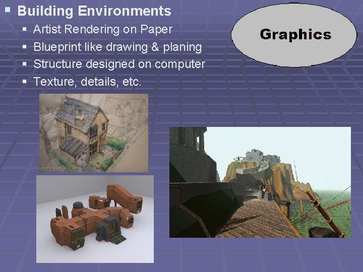 § Building Environments § § Artist Rendering on Paper Blueprint like drawing & planing