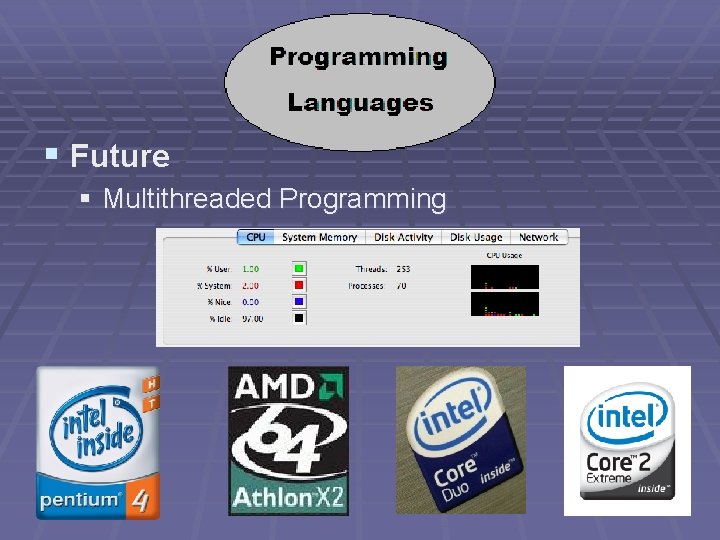 § Future § Multithreaded Programming 
