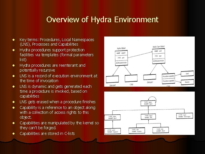 Overview of Hydra Environment l l l l l Key terms: Procedures, Local Namespaces