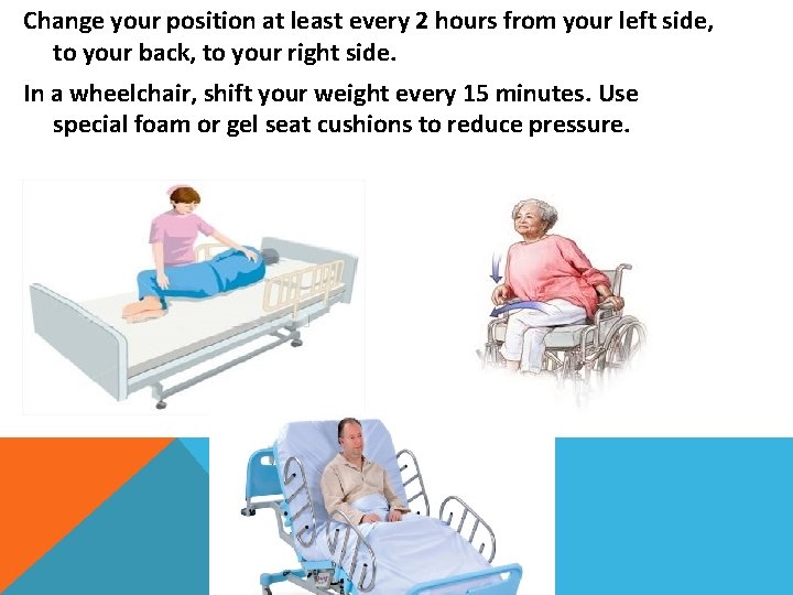 Change your position at least every 2 hours from your left side, to your