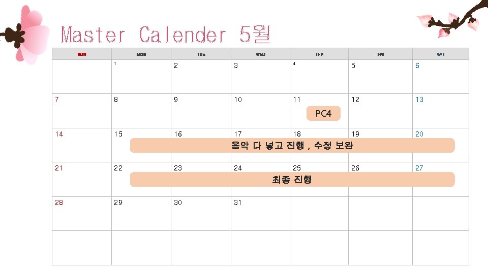Master Calender 5월 SUN 7 MON TUE WED THR FRI SAT 1 2 3