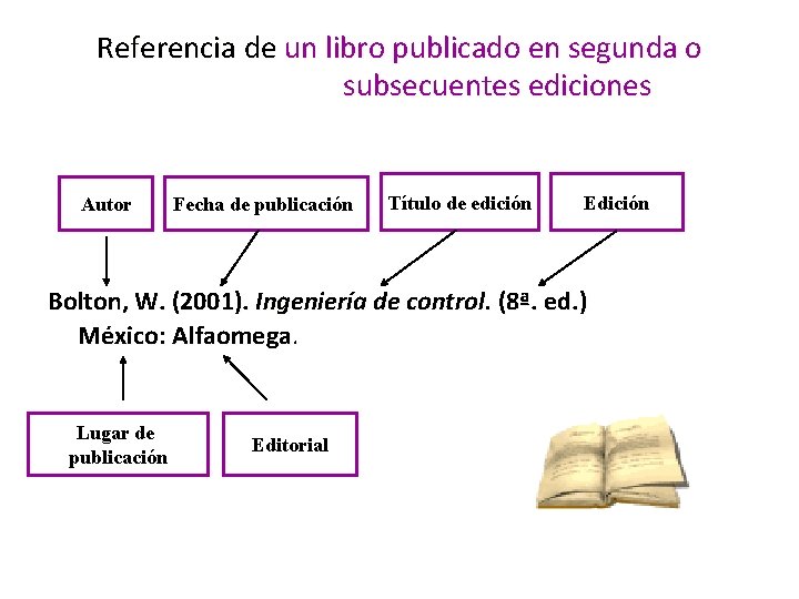 Referencia de un libro publicado en segunda o subsecuentes ediciones Autor Fecha de publicación