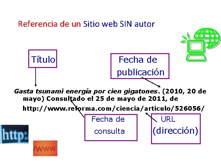 Referencia de un Sitio web SIN autor Título Fecha de publicación Gasta tsunami energía